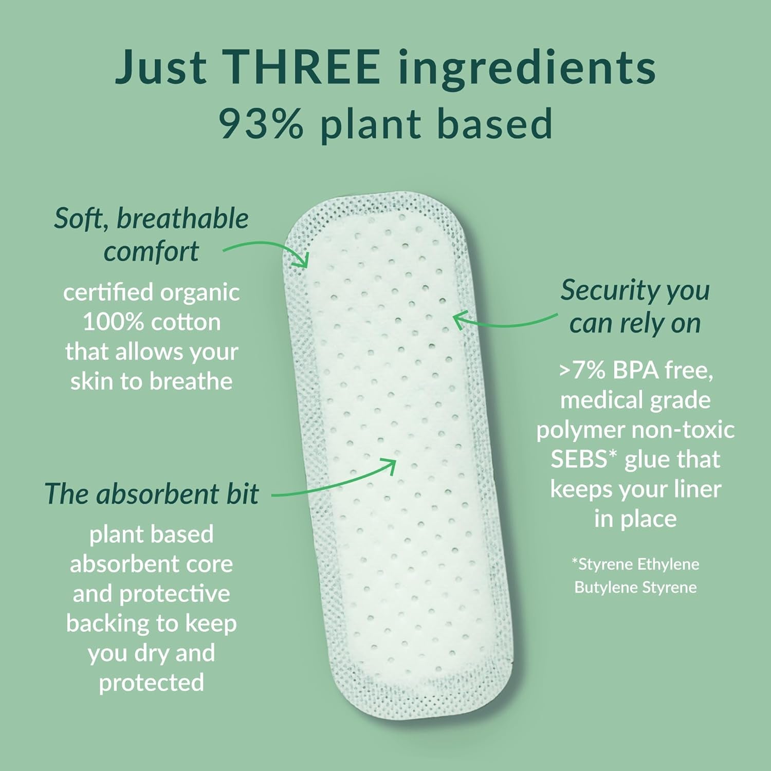 Panty Liners | Mini | Pack of 30 X 1