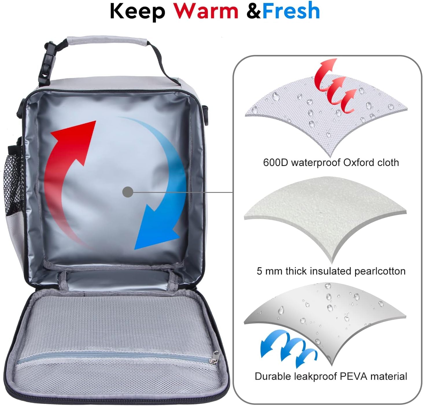 Kids Lunch Bag, Reusable Lunch Bag with Adjustable Strap, Insulated Picnic Bag (Dinosaur)